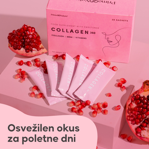 COLLAGEN 360 Promocija